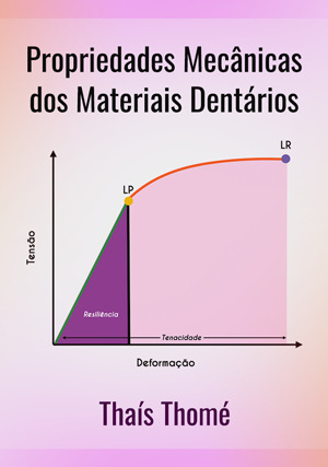 Cover for Propriedades Mecânicas dos Materiais Dentários